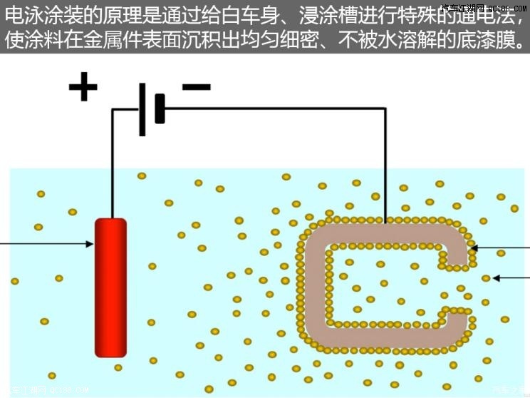 场景情绪回报：重新定义你的生活方式