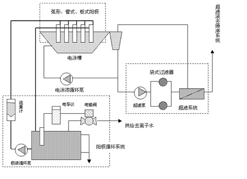 圈层渗透策略：如何利用社交圈打造品牌影响力