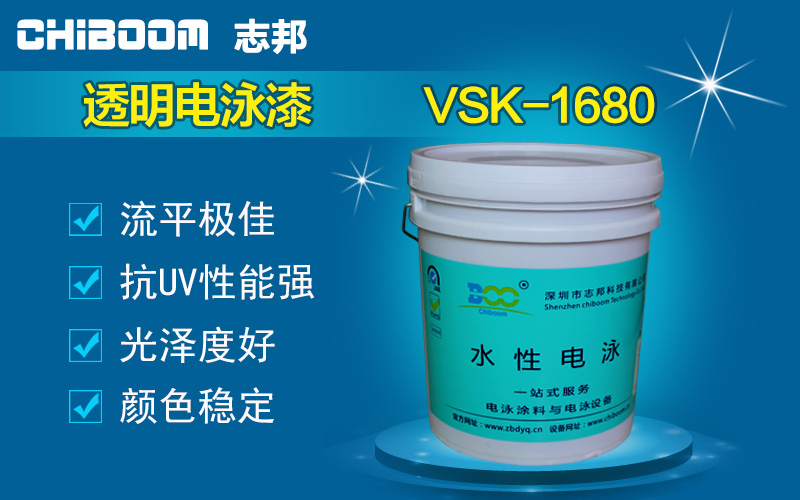 文化品牌定位——如何在多元化时